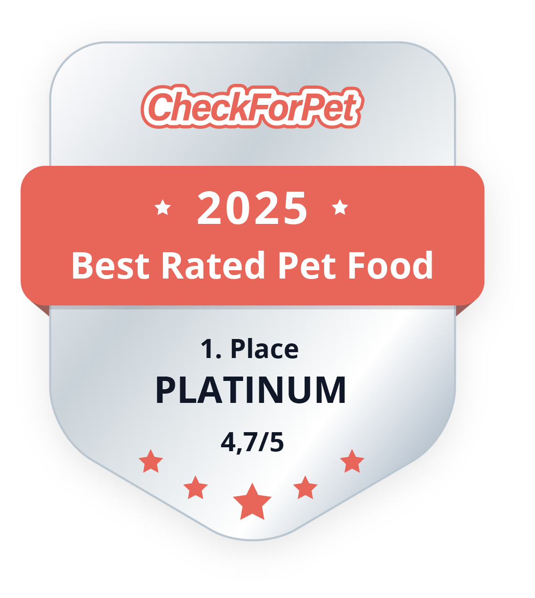 Reviews on CheckForPet